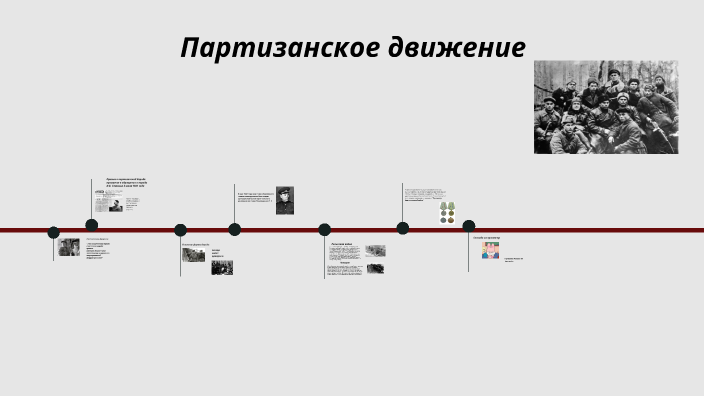 Партизанское движение by Полина Глушкова on Prezi
