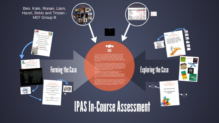 IPAS In Course Assessment by Ben Rowlatt on Prezi