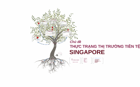 Singapore tạm dừng thắt chặt chính sách tiền tệ