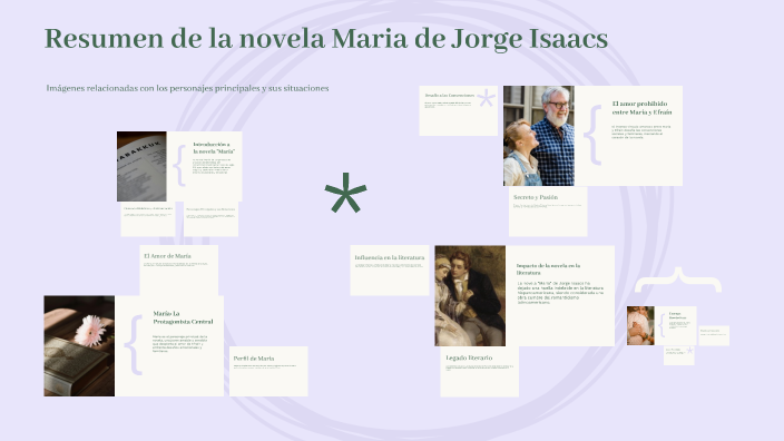 Resumen de la novela Maria de Jorge Isaacs by Consuelo Garcia on Prezi