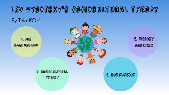 Lev Vygotsky's Sociocultural Theory by Tola Kok on Prezi