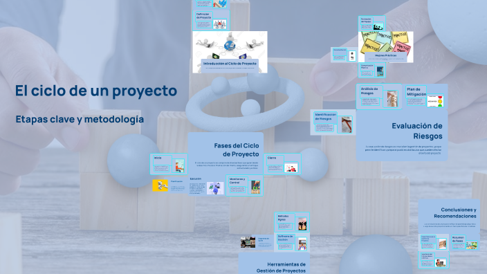 El ciclo de un proyecto by myriam zelaya on Prezi