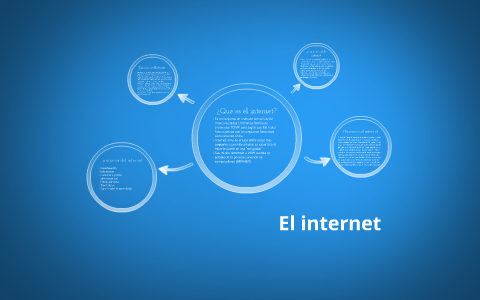El internet by Luciana Rouillon on Prezi