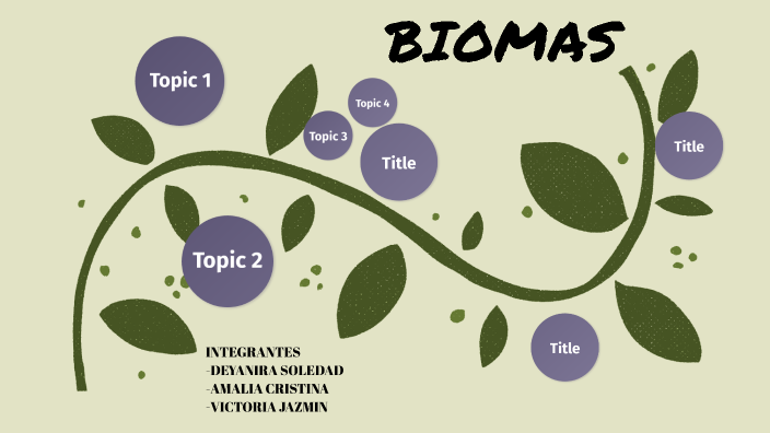 BIOMAS by Victoria Gonzalez on Prezi