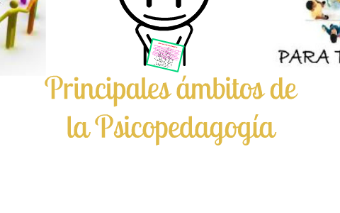 Principales Ambitos De La Psicopedagogía By Karina Mancilla Montiel On ...