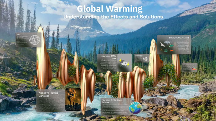 Global Warming by J.T. _ on Prezi