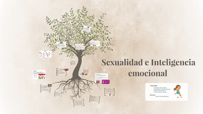 Sexualidad E Inteligencia Emocional By Yaritza Reyes Alvarez On Prezi 2610