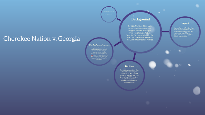 Cherokee Nation v. Georgia by Malachi Soap on Prezi