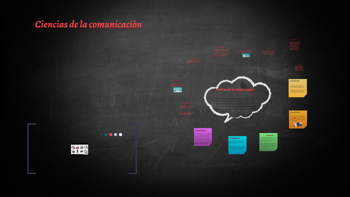ciencias de la comunicaciòn by Anabel Jimenez on Prezi