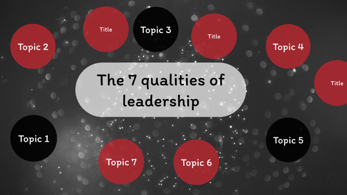 The 7 Qualities Of Leadership By Brynn Reid On Prezi   Iczary6crf62zowf3rh4quviul6jc3sachvcdoaizecfr3dnitcq 3 0 