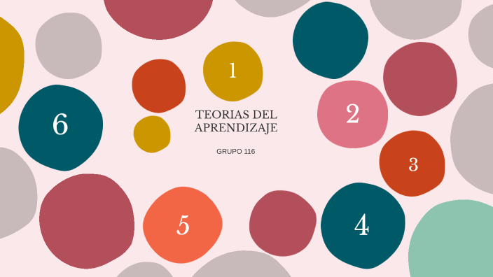 TEORIAS DEL APRENDIZAJE by Angela daniela Velandia Rojas on Prezi