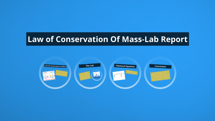 Law of conservation of mass in chemical equations picture