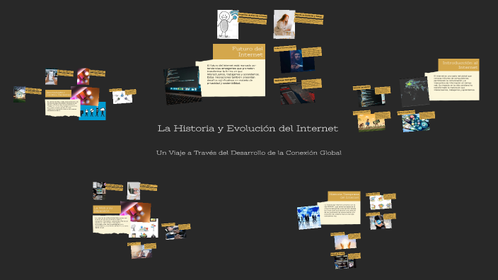 Historia y Evolución del Internet by ABNER AYALA FARIAS on Prezi