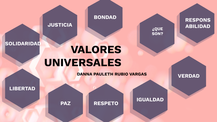 Valores Universales By Danna Pauleth Rubio Vargas 7801