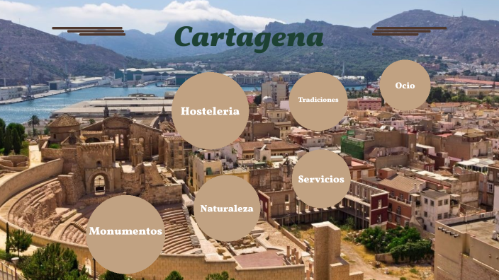 CARTAGENA_GEOGRAFIA by Dolores Diaz Guijarro on Prezi