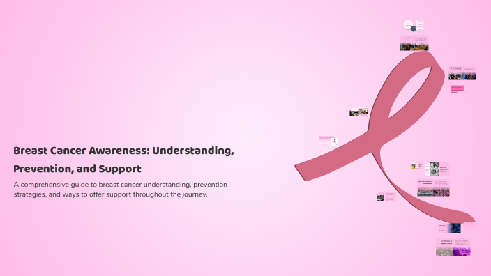 Breast Cancer Awareness: Understanding, Prevention, and Support by Urmi ...