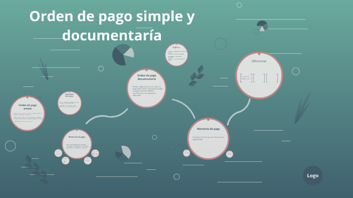 Orden De Pago Simple Y Documentaria By Emanuel Antal 8511