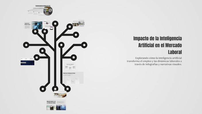 Impacto de la Inteligencia Artificial en el Mercado Laboral by ARIANA ...