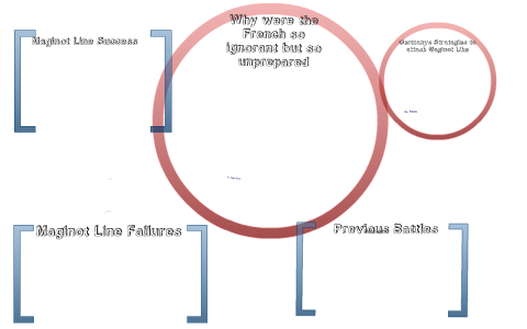 World War 2: The Battle of France by Michael Roberts on Prezi