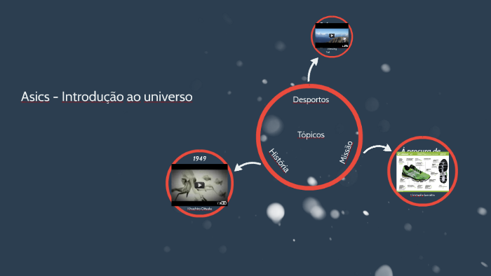 asics anima sana in corpore sano