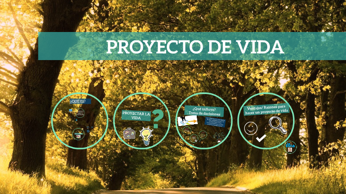 PROYECTO DE VIDA by Marcela Gomez on Prezi