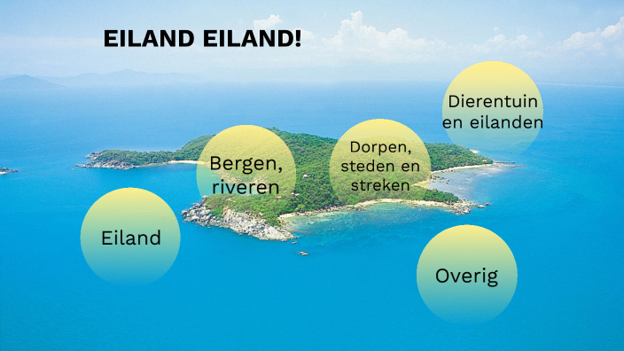 Eiland Eiland By Benjamin Semeleer On Prezi