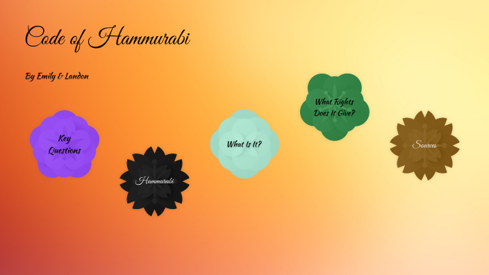 CWP - Code of Hammurabi (ft. Emily) by Landon Sanchey on Prezi