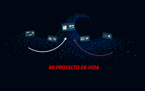 mi proyecto de vida by carlos alberto garcia muñoz on Prezi