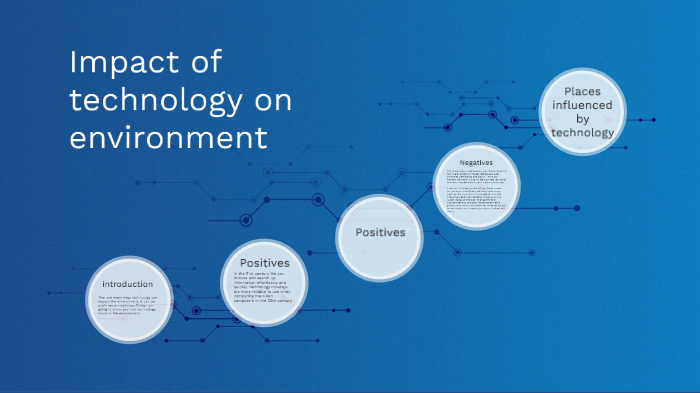 Environmental Technology  Impact of Technology on Environment