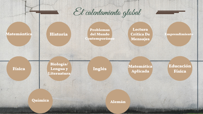 El calentamiento global by DAYANNA PACHECO on Prezi