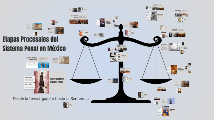 Etapas Procesales del Sistema Penal en México by Christian Baez on Prezi