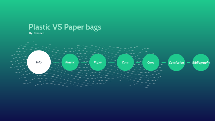 Paper bags by Brenden Sangha on Prezi