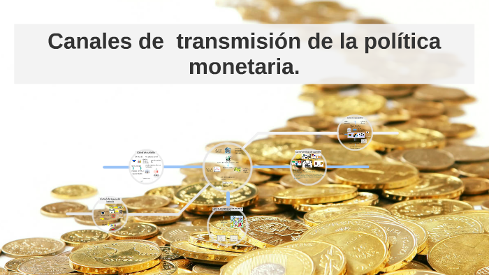 Canales De Transmisión De La Política Monetaria By Jhon Edison Castrillon Marin On Prezi 3041