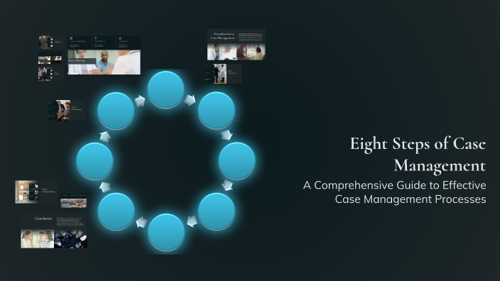Eight Steps of Case Management by Edinson Mantilla on Prezi