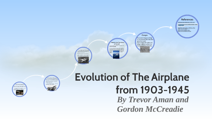 Evolution of The Airplane by Trevor Aman on Prezi