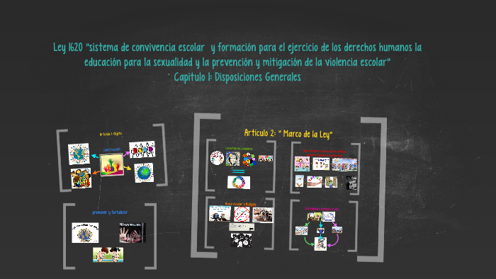 Ley 1620 "sistema de convivencia escolar" by Diana Garcia on Prezi