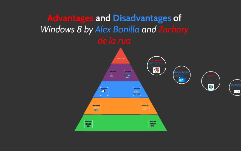 Advantages and Disadvantages of Windows 8 by Zachary De La Rua on Prezi