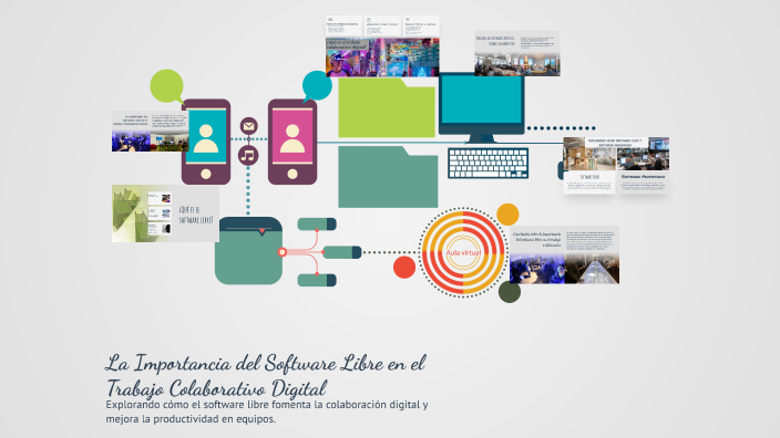 La Importancia del Software Libre en el Trabajo Colaborativo Digital by ...