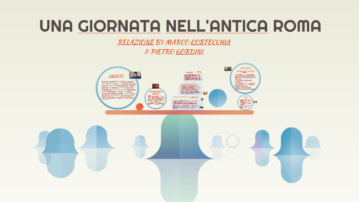 Una Giornata Nell'antica Roma Pdf Gratis