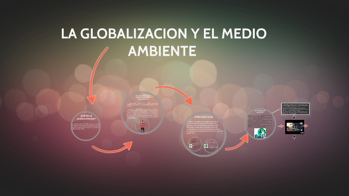Como Influye La Globalizacion En El Medio Ambiente prezi.com