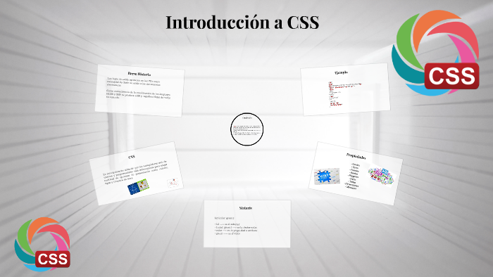 Introducción A CSS By Karen Zurita On Prezi