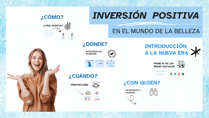 Inversión positiva en el mundo de la belleza by Valeria Torres on Prezi