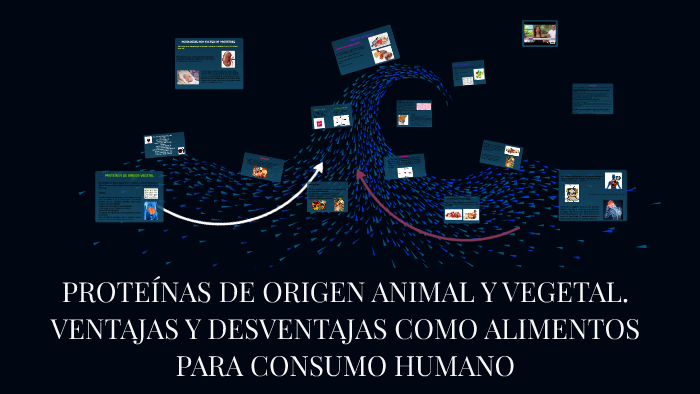 beneficios+y+perjuicios+de+consumir+proteinas+de+origen+animal