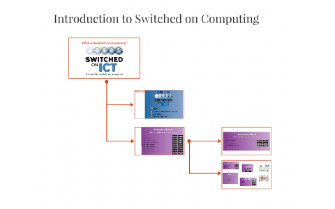 Introduction to Switched on Computing by James Livesey