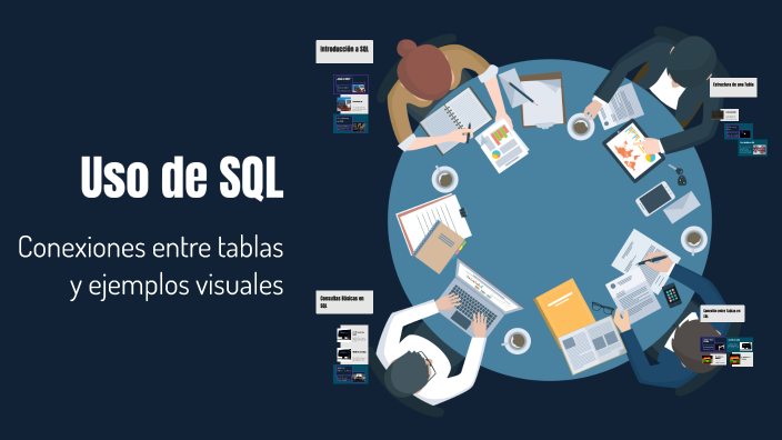 Uso de SQL by Sandino Luna on Prezi