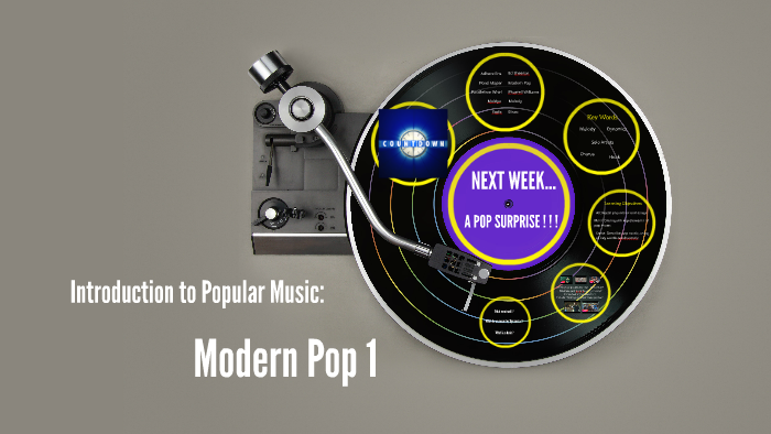 Introduction to Popular Music by Joleigh Saunders on Prezi