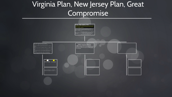 Compare And Contrast The Virginia And New Jersey Plans marioedesign