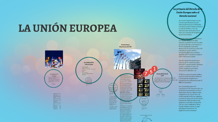 La union Europea by prisci garcia on Prezi