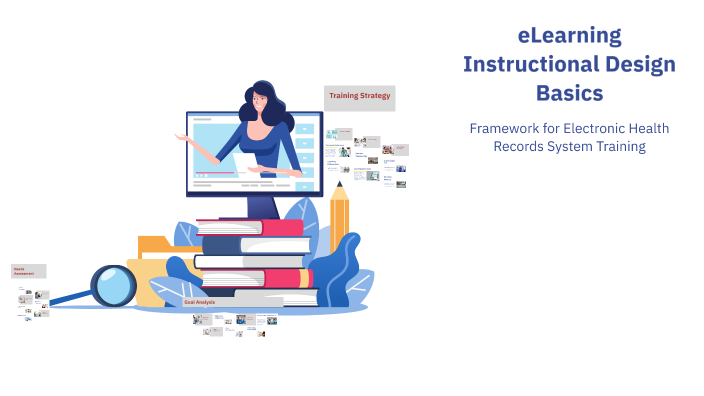 eLearning Instructional Design Basics by Michael Law on Prezi