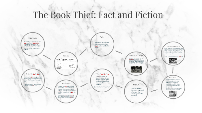 The Book Thief Part 8 Summary